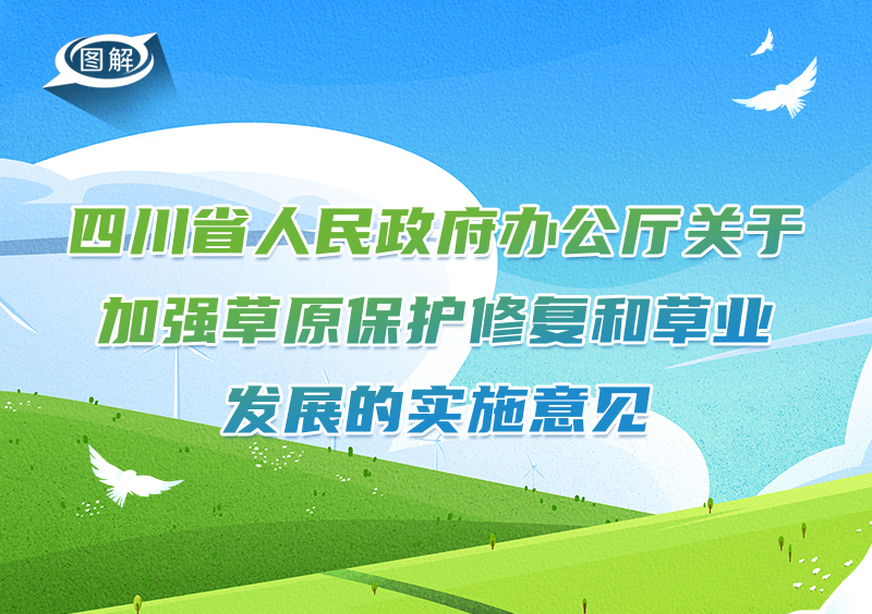 政策回顧：四川省人民政府2022年8月出臺重要政策「相關(guān)圖片」
